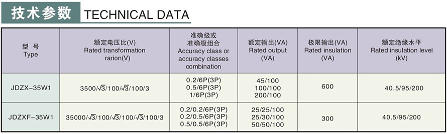 JDZXF-35W1型電壓互感器技術參數